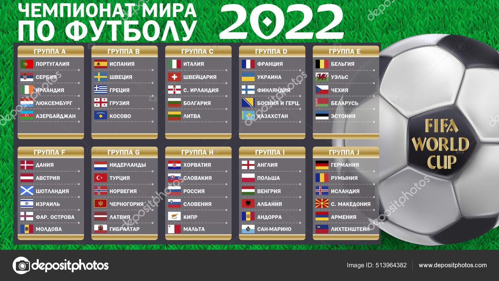Catar 2022. Tradução para o russo: Copa do Mundo. Tabela de grupos